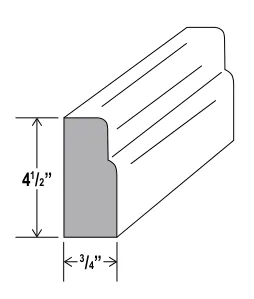 Furniture Base dimension diagram