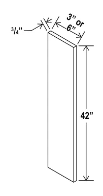Filler dimension diagram