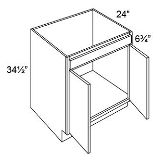 SINK BASES
